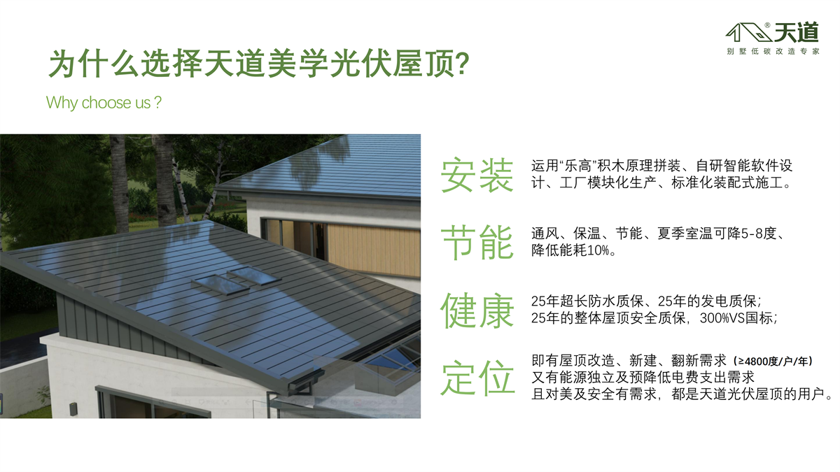 光伏建筑一体化的基本概念和特点
