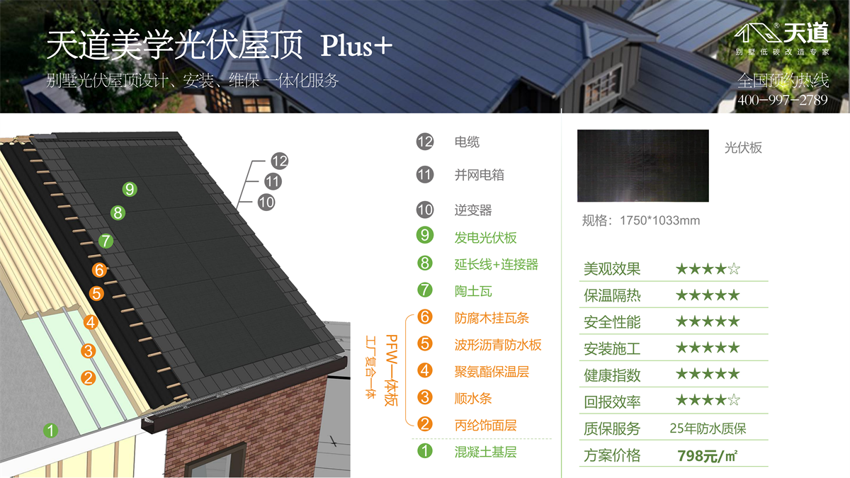 屋顶太阳能光伏怎么安装？屋顶太阳能光伏有什么优势？